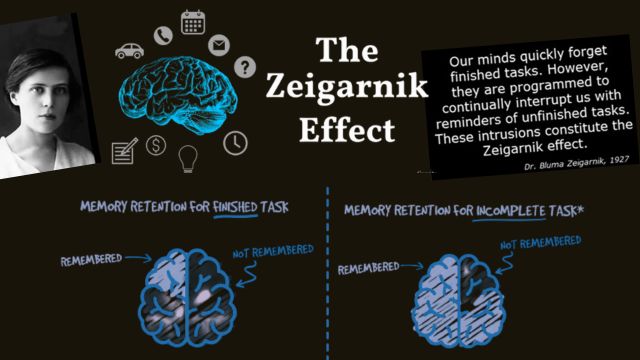 The Zeigarnik Effect