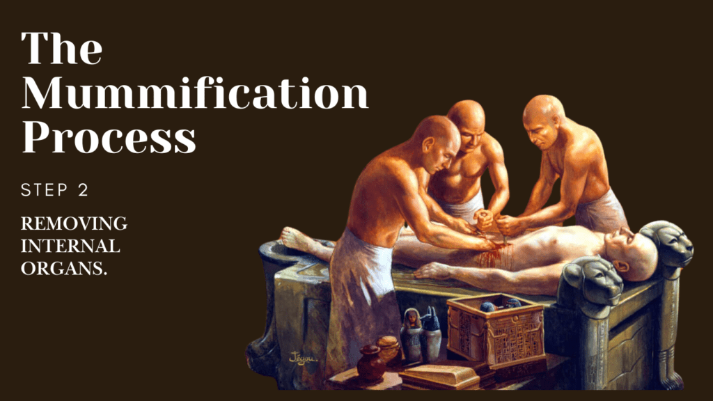 mummification process with pictures