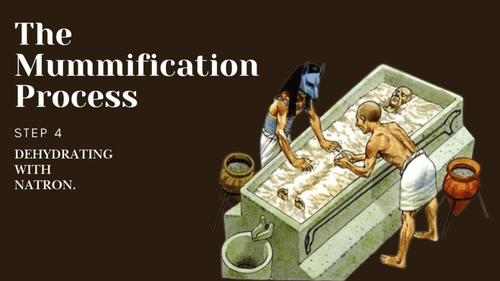 mummification process with pictures